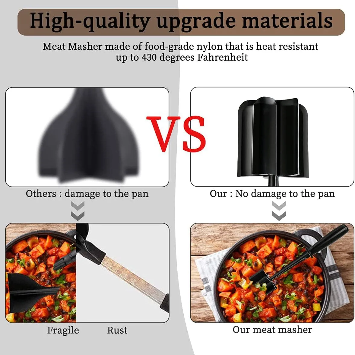 2-Piece Set: Heat-Resistant Nylon Meat Chopper Set