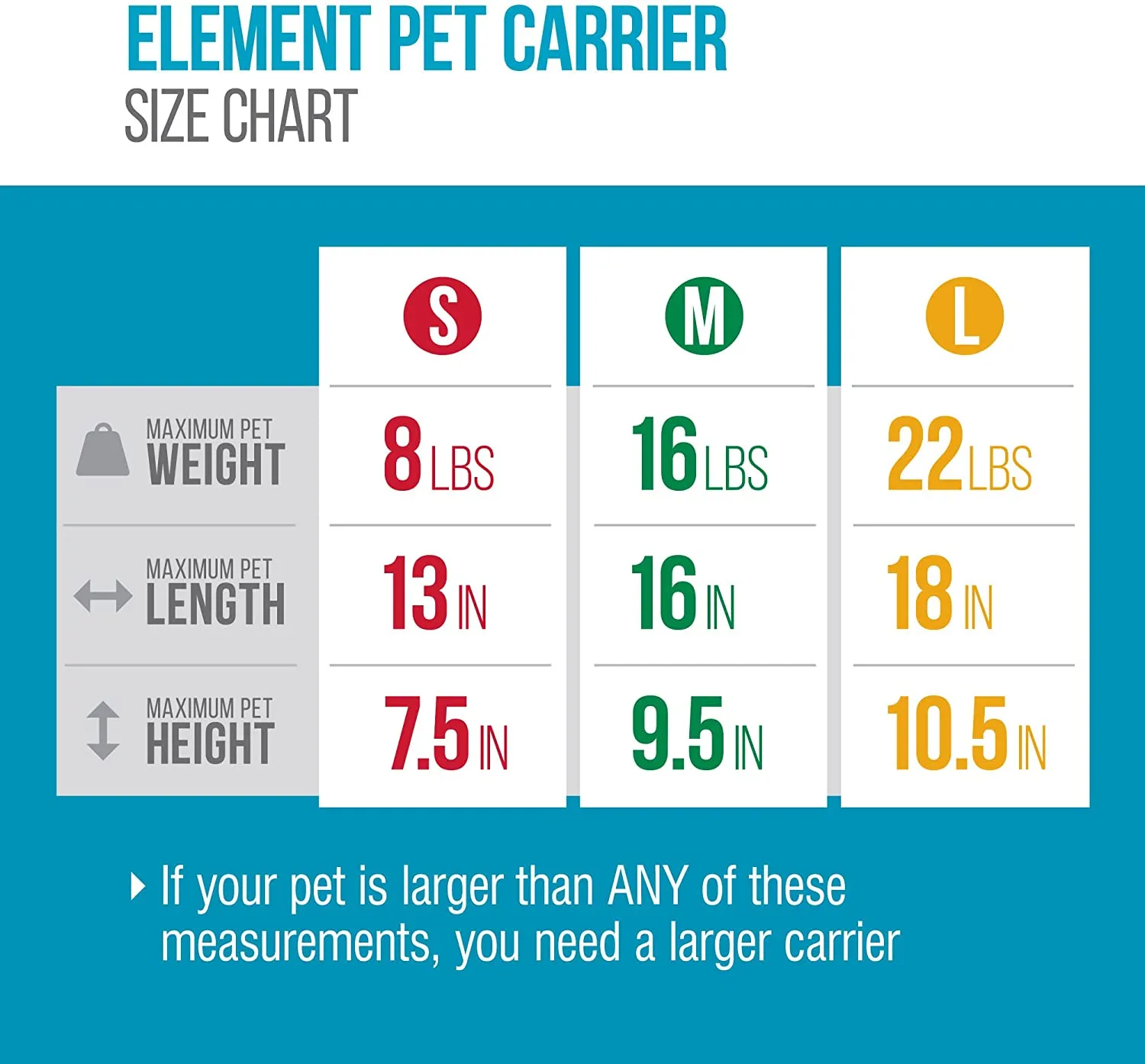 Sherpa - Element Airline Approved Pet Carrier