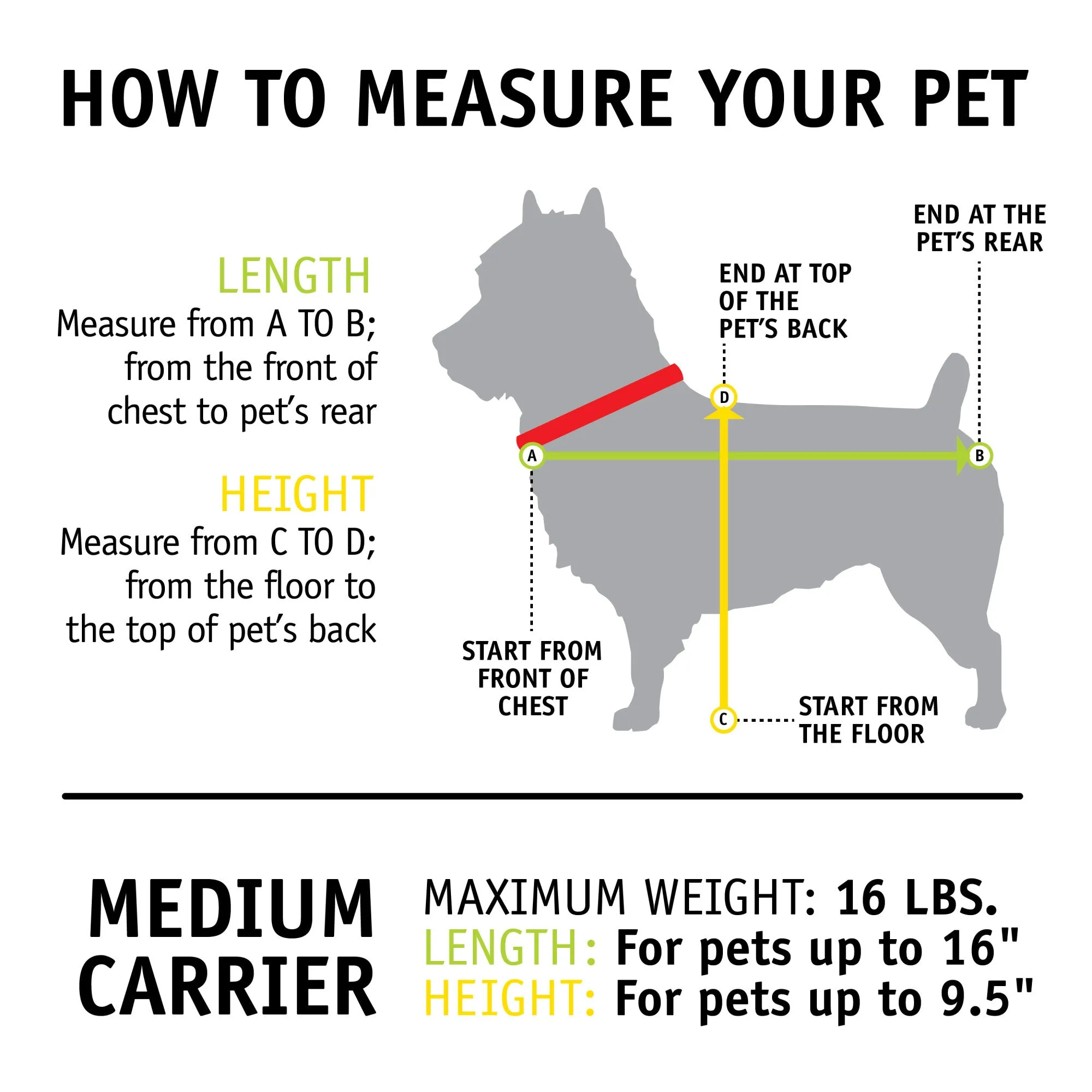 Sherpa - Element Airline Approved Pet Carrier